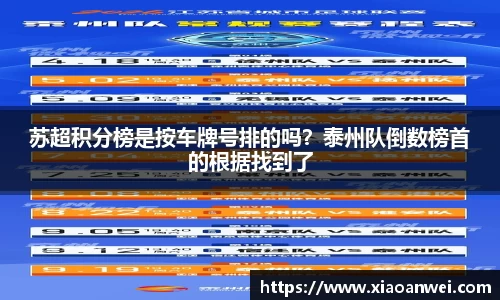 苏超积分榜是按车牌号排的吗？泰州队倒数榜首的根据找到了